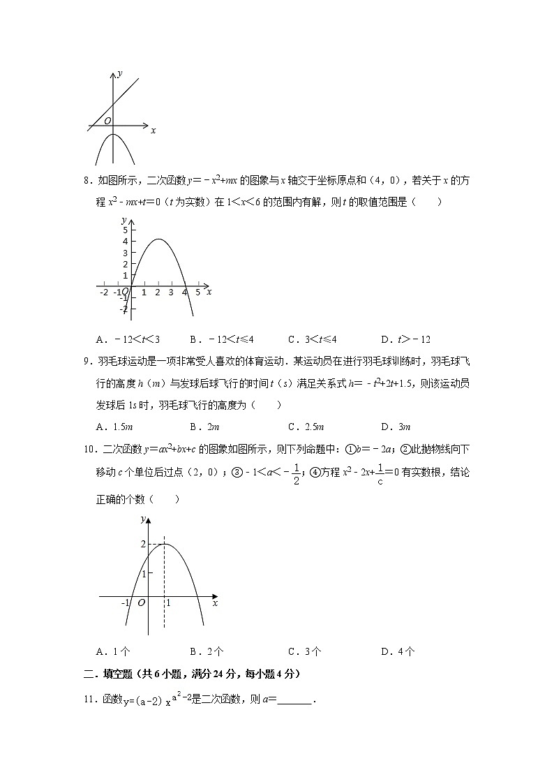 人教版九年级上册第22章《二次函数》单元检测卷 解析版02