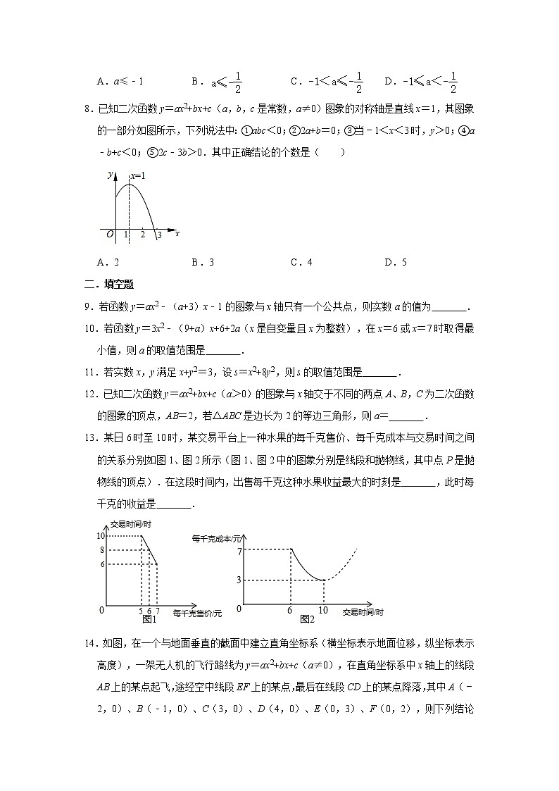 人教版九年级第22章二次函数易错培优训练卷  解析版第2页