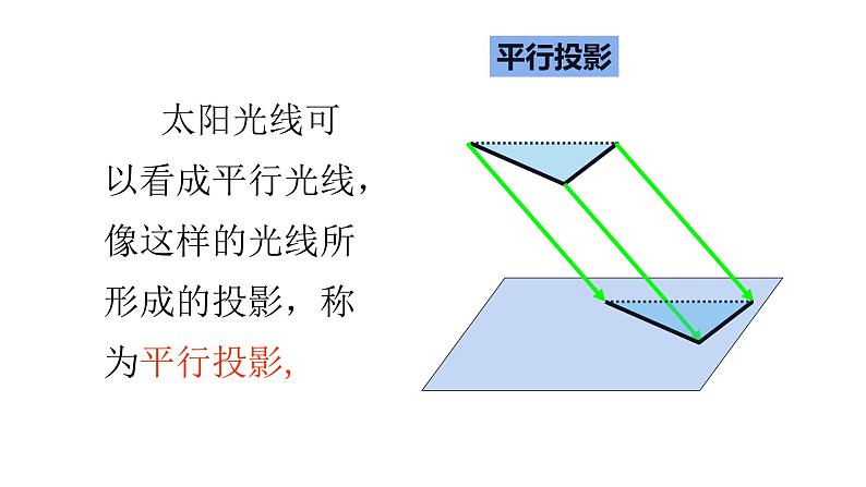 北师大版九年级数学上册课件 5.1平行投影第2课时共29张ppt02