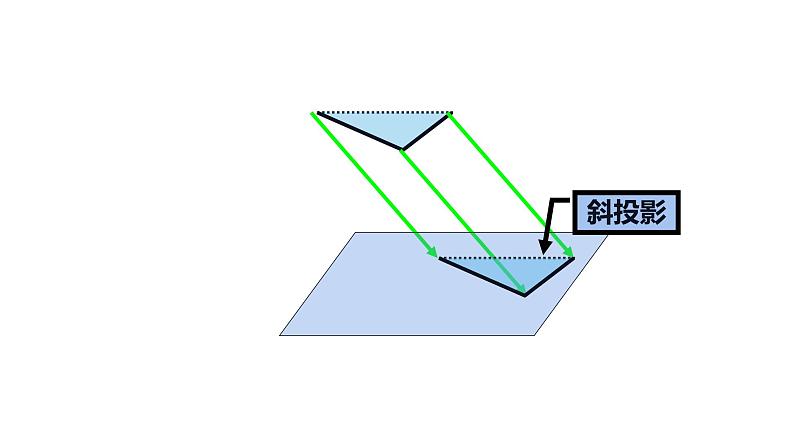 北师大版九年级数学上册课件 5.1平行投影第2课时共29张ppt04