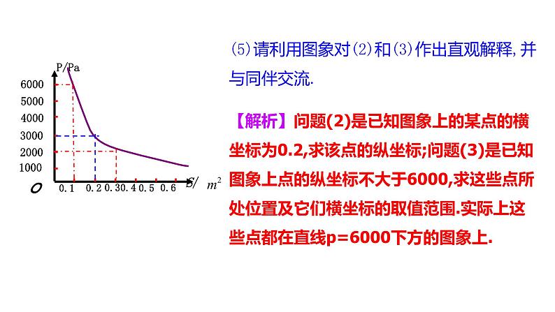 北师大版九年级数学上册课件 6.3 反比例函数的应用共20张PPT06