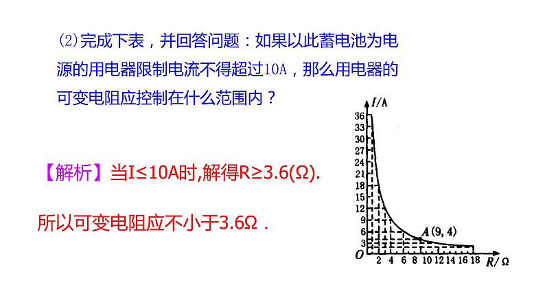 北师大版九年级数学上册课件 6.3 反比例函数的应用共20张PPT08