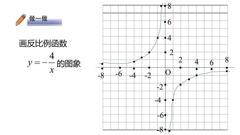 北师大版九年级数学上册课件 6.2 反比例函数的图象与性质（一）共17张PPT06