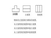 北师大版九年级数学上册课件 5.2视图第1课时共11张ppt