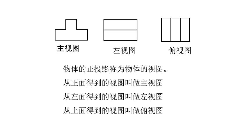 北师大版九年级数学上册课件 5.2视图第1课时共11张ppt04