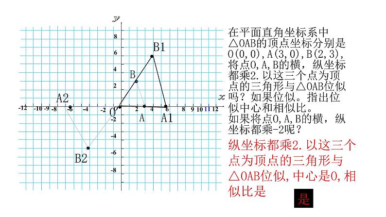 北师大版九年级数学上册课件 4.8 图形的位似第2课时共12张ppt02