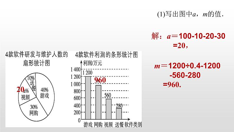 北师大八年级数学上册课件 6.1第2课时　加权平均数的四种常见应用已改02