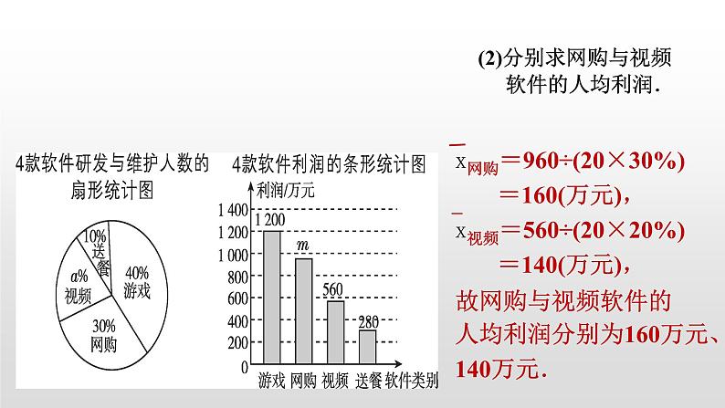 北师大八年级数学上册课件 6.1第2课时　加权平均数的四种常见应用已改03