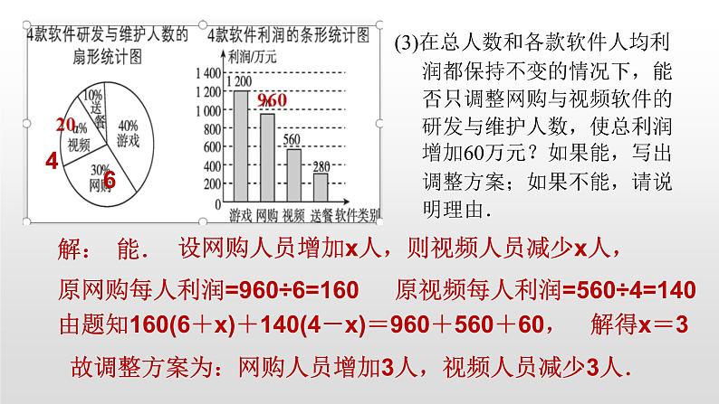 北师大八年级数学上册课件 6.1第2课时　加权平均数的四种常见应用已改04