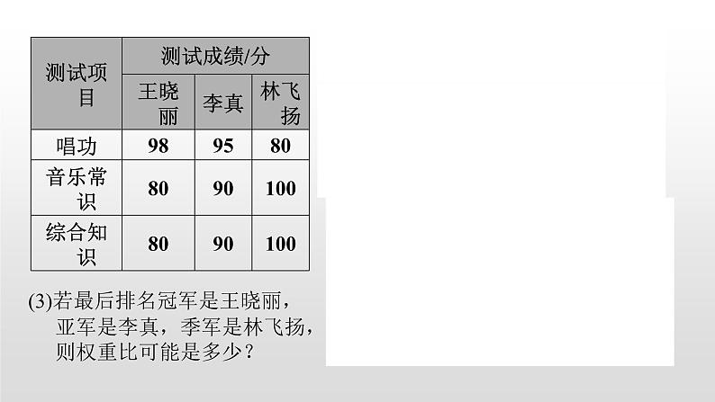 北师大八年级数学上册课件 6.1第2课时　加权平均数的四种常见应用已改07