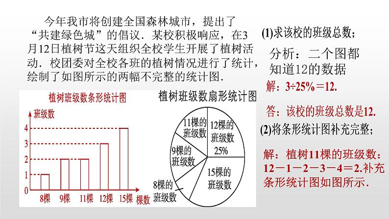 北师大八年级数学上册课件 6.1第2课时　加权平均数的四种常见应用已改08