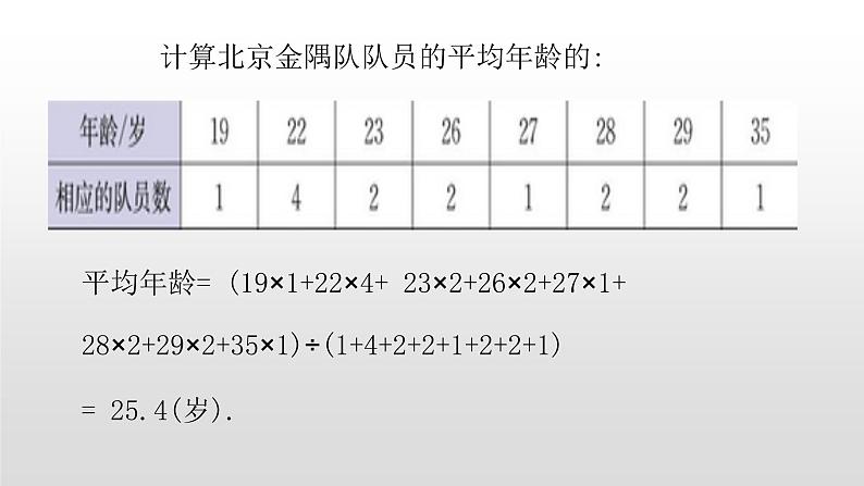 北师大八年级数学上册课件 6.1平均数第1课时共25张PPT07