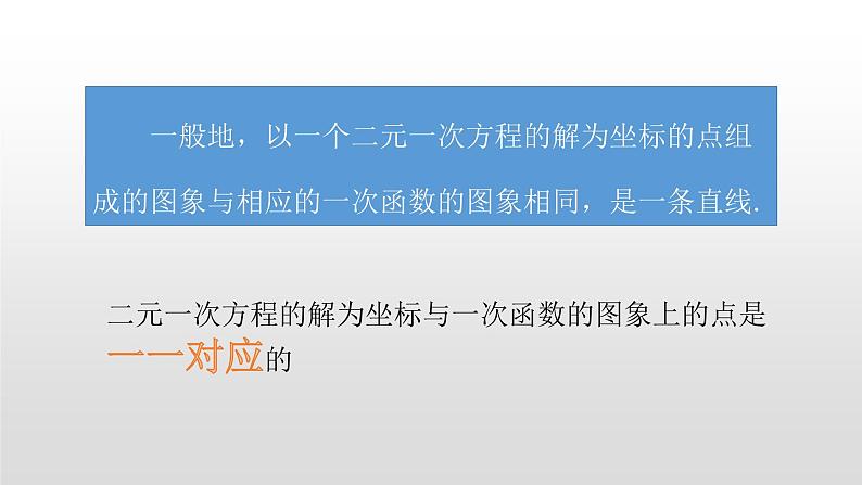 北师大八年级数学上册课件 5.6.二元一次方程与一次函数共26张PPT05