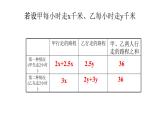北师大八年级数学上册课件 5.4 应用二元一次方程组——路程与浓度第2课时共19张PPT