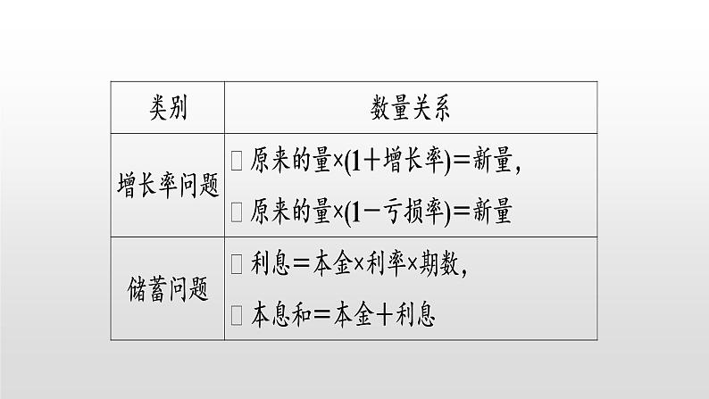 北师大八年级数学上册课件 5.4 应用二元一次方程组——增收节支共20张PPT03