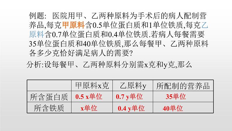 北师大八年级数学上册课件 5.4 应用二元一次方程组——增收节支共20张PPT08