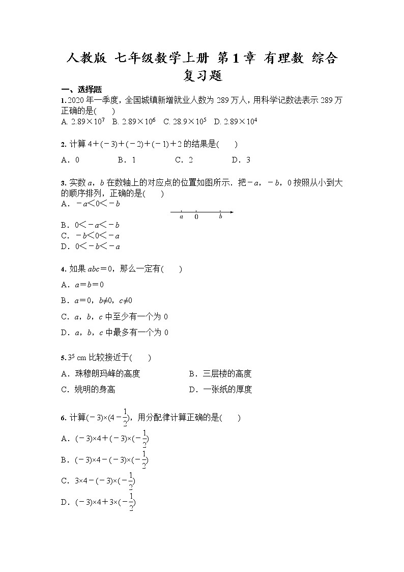 人教版 七年级数学上册 第1章 有理数 综合复习题（含答案）第1页