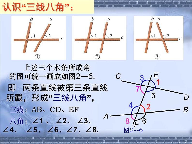 北师大版数学七年级下册 2.2探索直线平行的条件（1）(共22张PPT)08