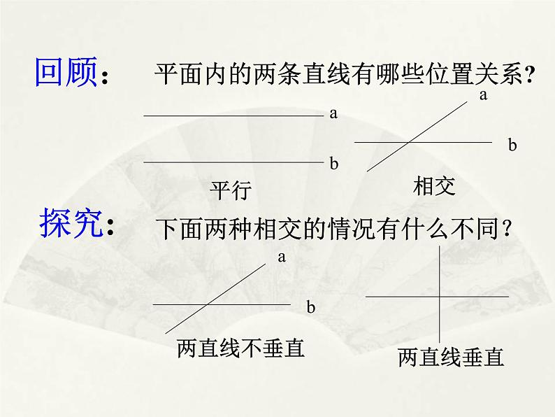 北师大版七年级数学下册课件：2.1两条直线的位置关系(2)(共22张PPT)第3页