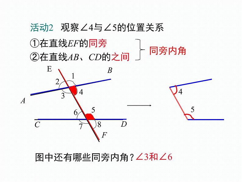 北师大版七年级 数学下册 2.2 探索直线平行的条件 (18张ppt)第6页