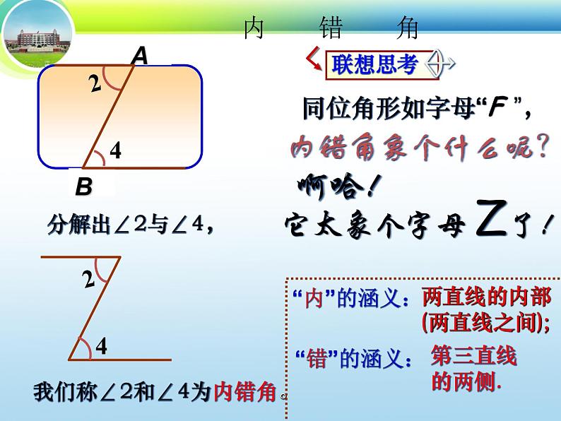 2.2.2 探索直线平行的条件—内错角、同旁内角-2019-2020学年七年级数学下册课时同步课件(北师大版)05