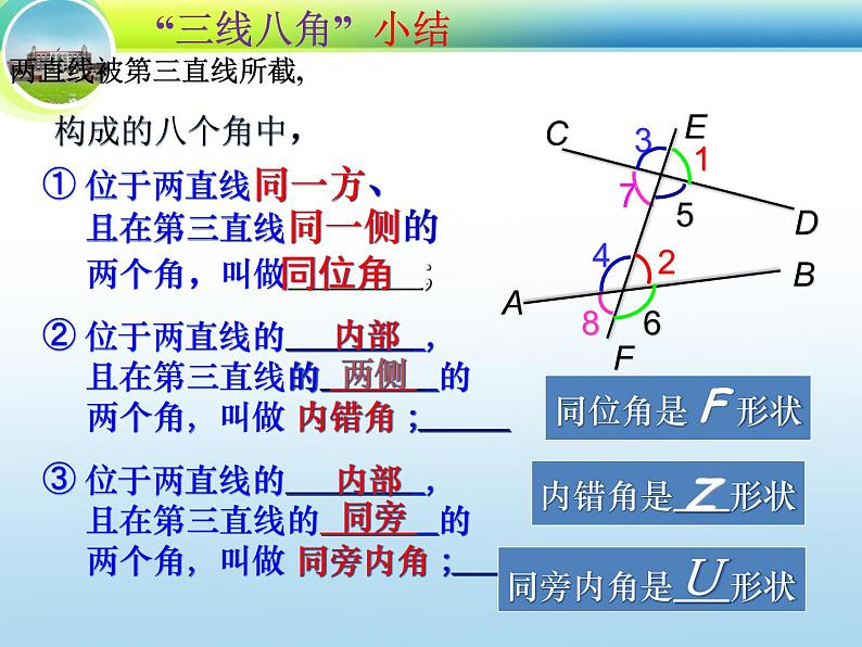 2.2.2 探索直线平行的条件—内错角、同旁内角-2019-2020学年七年级数学下册课时同步课件(北师大版)07