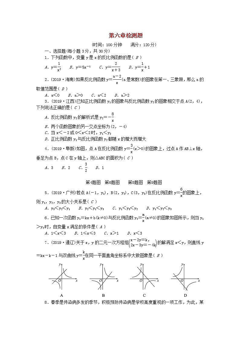 九年级数学上册第六章反比例函数检测题新版北师大版第1页