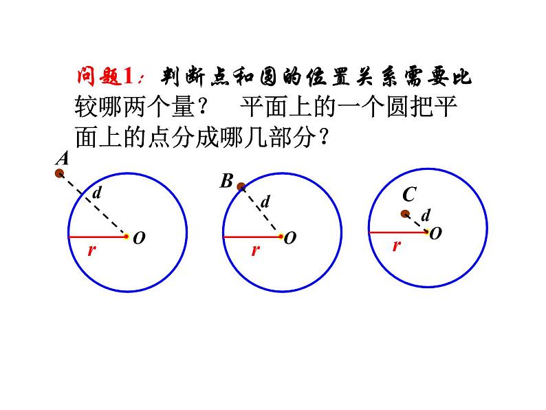 人教版数学九年级上册24.2.1 点和圆的位置关系课件06