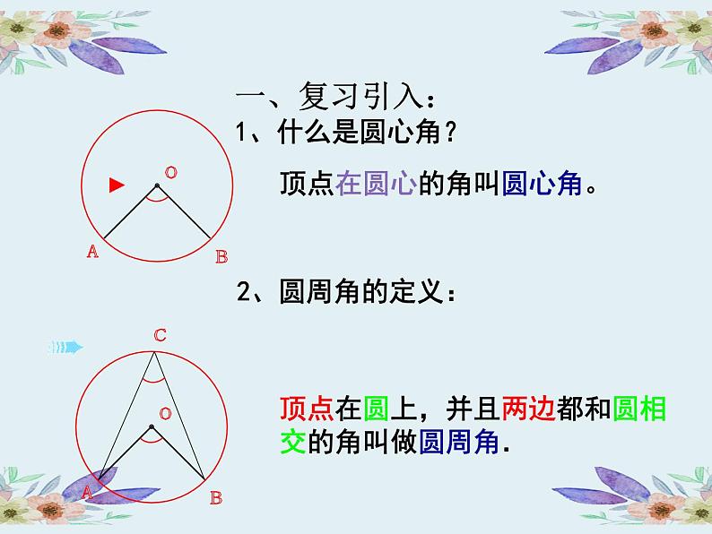 人教版数学九年级上册24.1.4 圆周角的概念和圆周角的定理课件第2页