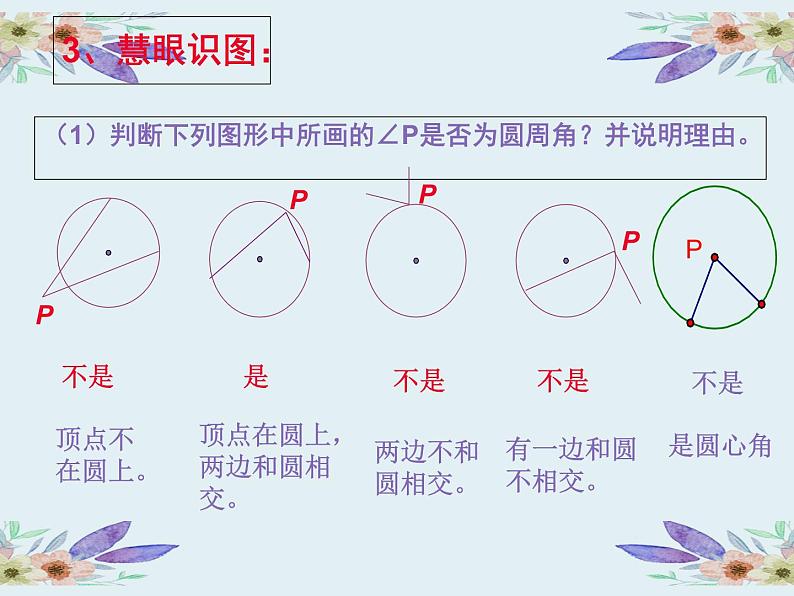 人教版数学九年级上册24.1.4 圆周角的概念和圆周角的定理课件第3页