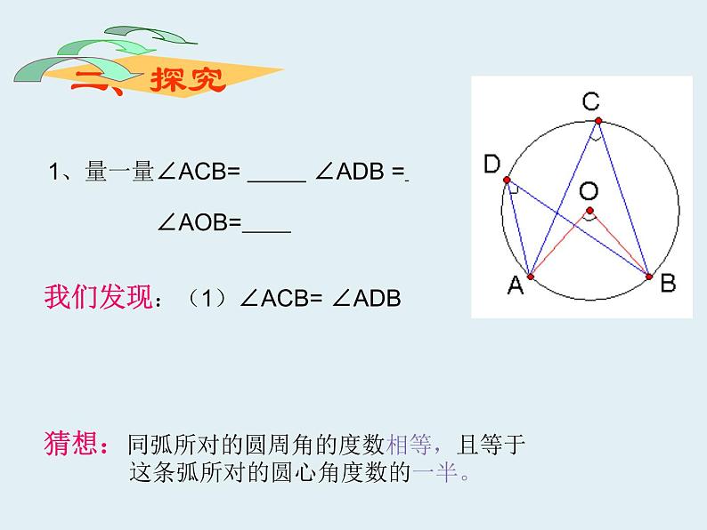 人教版数学九年级上册24.1.4 圆周角的概念和圆周角的定理课件第5页