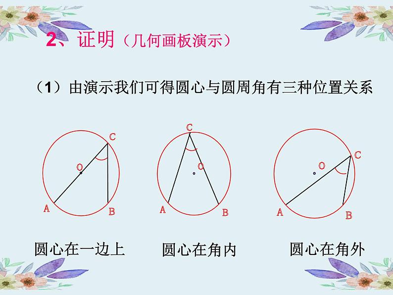 人教版数学九年级上册24.1.4 圆周角的概念和圆周角的定理课件第6页