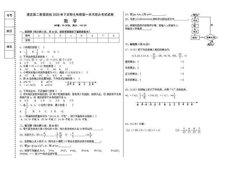 湖南省常德市澧县第二教育联组2020-2021学年七年级10月联考数学试题01
