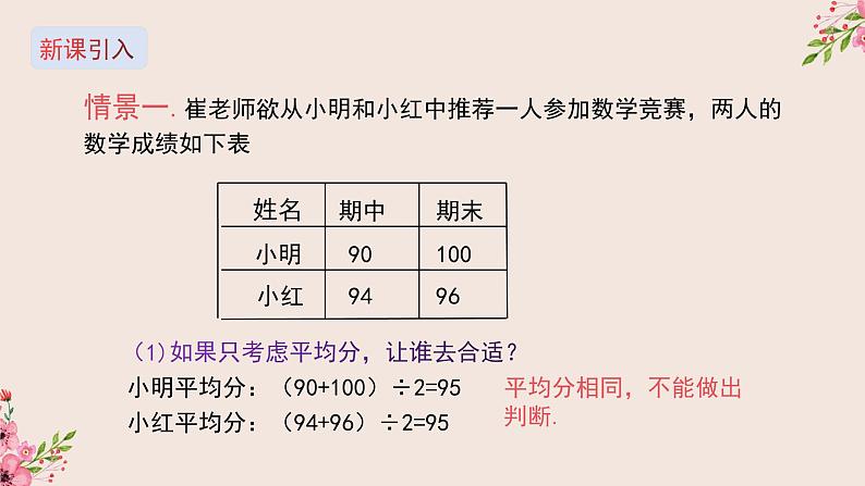 冀教版数学九上 23.1 平均数与加权平均数第2课时加权平均数 课件03