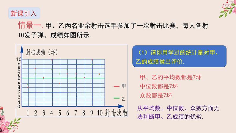 冀教版数学九上 23.3 方差第1课时认识方差 课件03