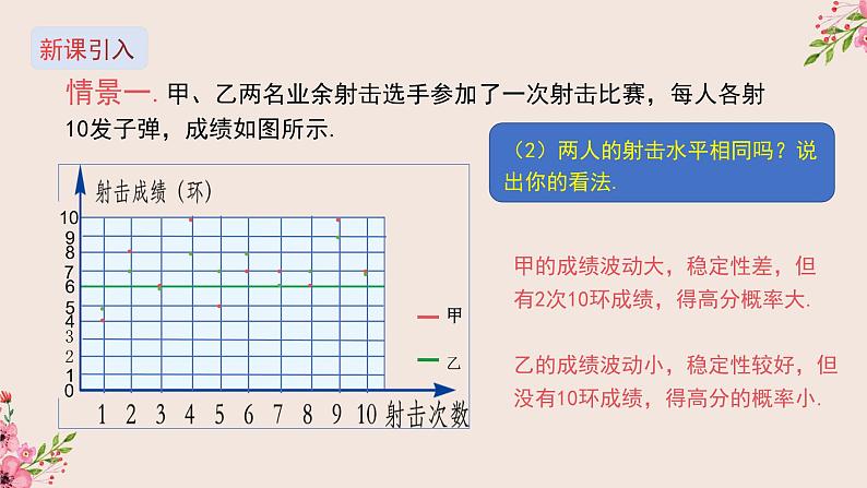 冀教版数学九上 23.3 方差第1课时认识方差 课件04