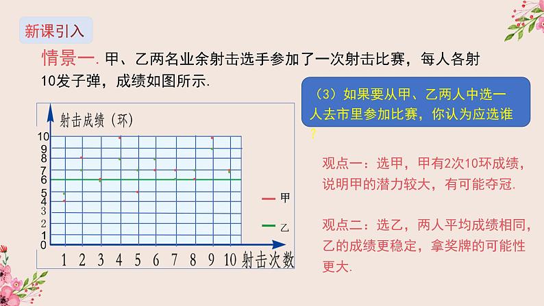 冀教版数学九上 23.3 方差第1课时认识方差 课件05