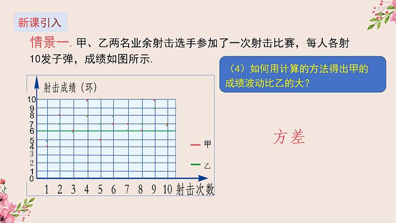 冀教版数学九上 23.3 方差第1课时认识方差 课件06