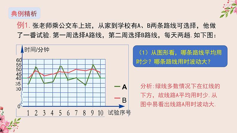 冀教版数学九上 23.3 方差第2课时方差的应用 课件03