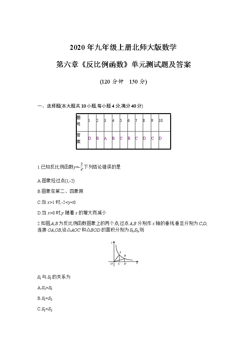 2020年九年级上册北师大版数学第六章《反比例函数》单元测试题及答案第1页