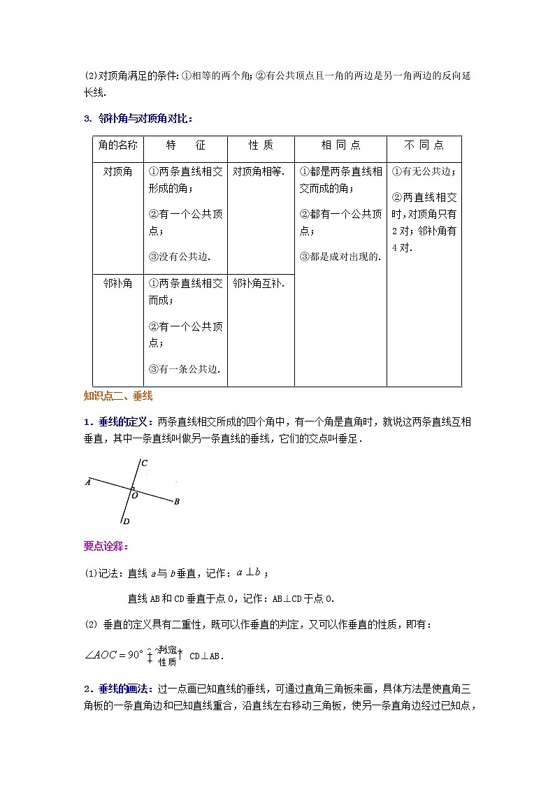 《相交线与平行线》 基础知识详解+基本典型例题解析第2页