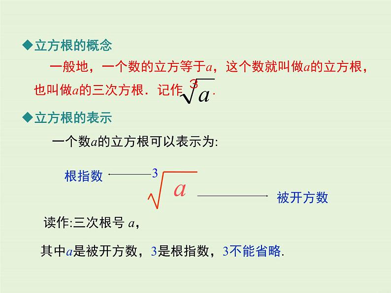 14.2 立方根 PPT课件05