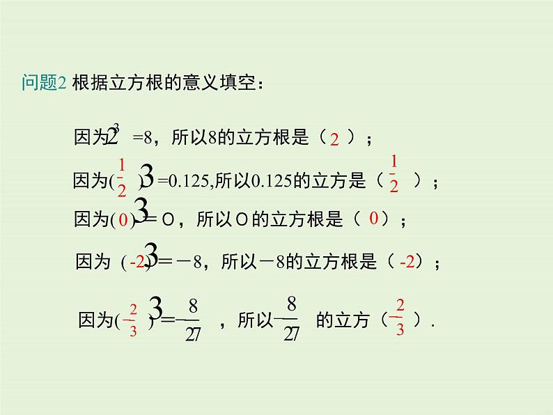 14.2 立方根 PPT课件06