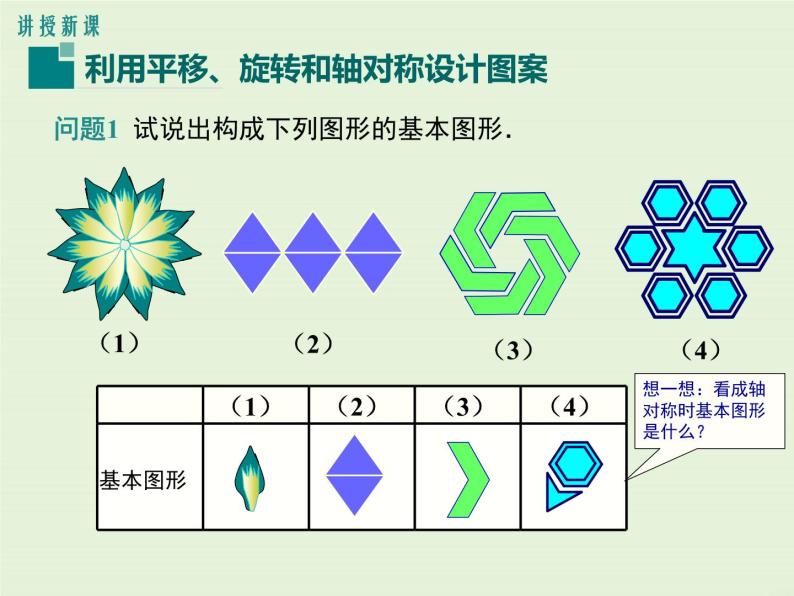 16.5 利用图形的平移、旋转和轴对称设计图案 PPT课件04