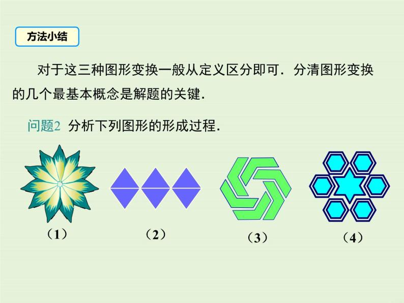 16.5 利用图形的平移、旋转和轴对称设计图案 PPT课件05