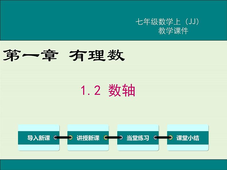 冀教版数学七上 1.2 数轴 PPT课件01