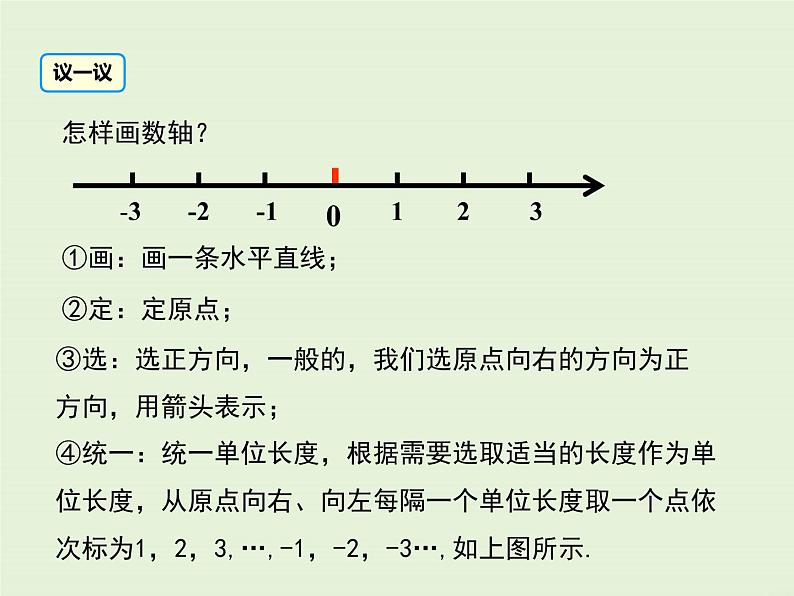 冀教版数学七上 1.2 数轴 PPT课件07