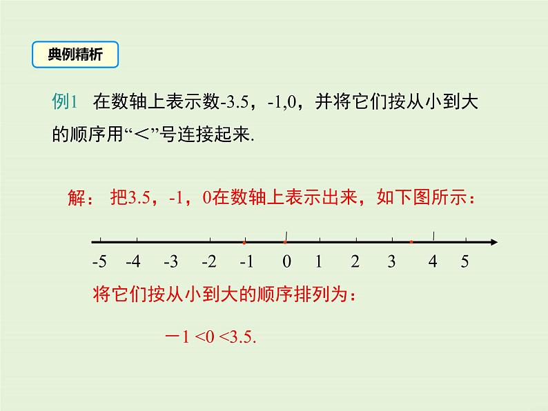 冀教版数学七上 1.4 有理数的大小 PPT课件07