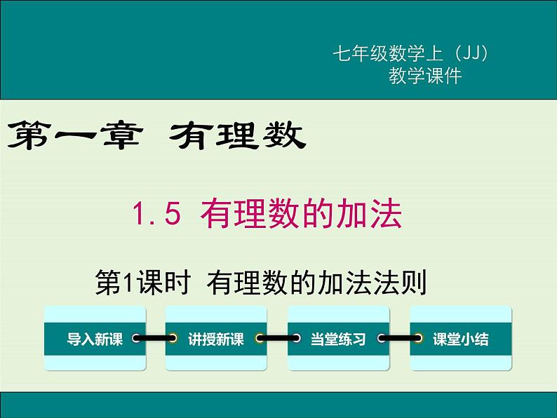 1.5 第1课时 有理数的加法法则 PPT课件第1页