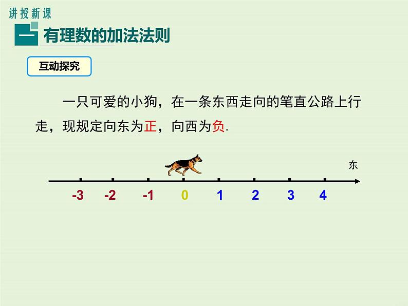 1.5 第1课时 有理数的加法法则 PPT课件第4页